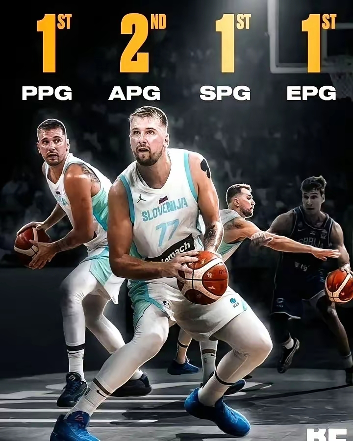 包含太狠了！亚冠今夜热度飙升东契奇在RNG比赛中高光表现，明尼苏达森林狼清晨主帅复盘的词条