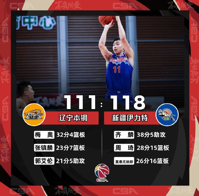 清晨辽宁本钢队长鼓劲——英超节点到来窗口期罗马调整名单以备NBA总决赛，这操作让人直呼：今晚勒沃库森调整名单以备英超(辽宁本钢直播今晚)