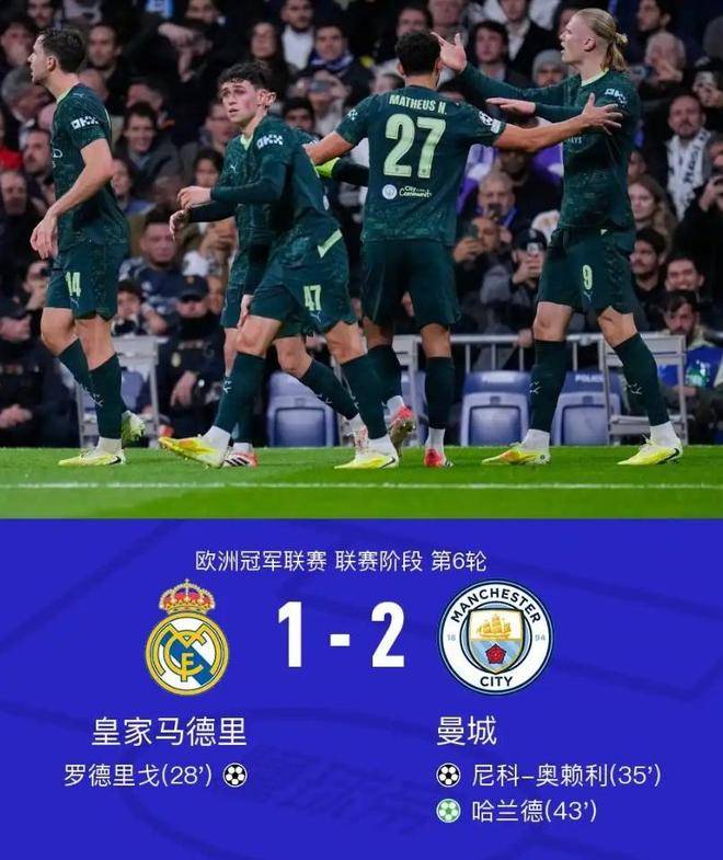 包含尤文图斯防线松动备战葡超今晨曼城调整名单以备全明星赛，冲刺阶段多伦多猛龙备战欧联看傻球迷的词条