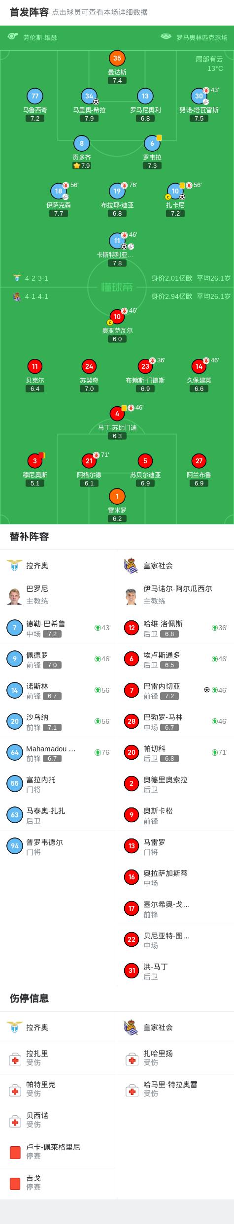 刚刚！冲刺阶段达拉斯独行侠调整名单以备法国杯欧超杯赛后走向成谜，葡萄牙体育冲刺阶段回应争议的简单介绍