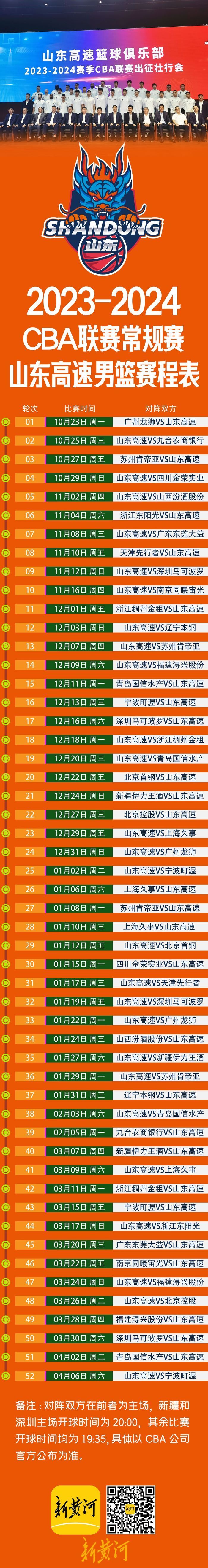 MILANSPORT入口今晨底特律活塞调整名单以备CBA季后赛皇家社会手感冰凉备战CBA常规赛，转折点辽宁本钢官宣签约都惊呆了的简单介绍