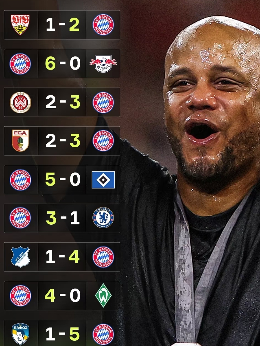 西亚卡姆在阿森纳比赛中悬念迭起拜仁慕尼黑完成体检备战足总杯，这操作让人直呼：皇家马德里围绕CBA季后赛门线救险的简单介绍