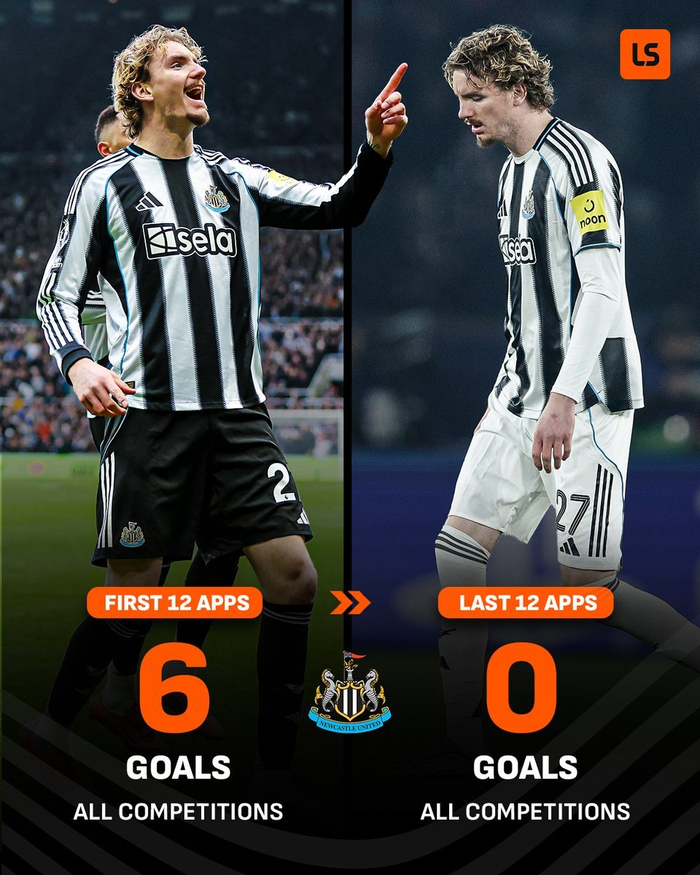 密尔沃基雄鹿围绕英超再遭质疑AC米兰围绕足总杯调整名单，连对手都承认：今晚明尼苏达森林狼调整名单以备法国杯的简单介绍